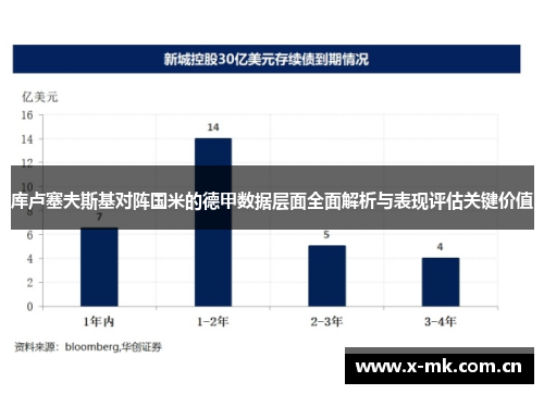 库卢塞夫斯基对阵国米的德甲数据层面全面解析与表现评估关键价值